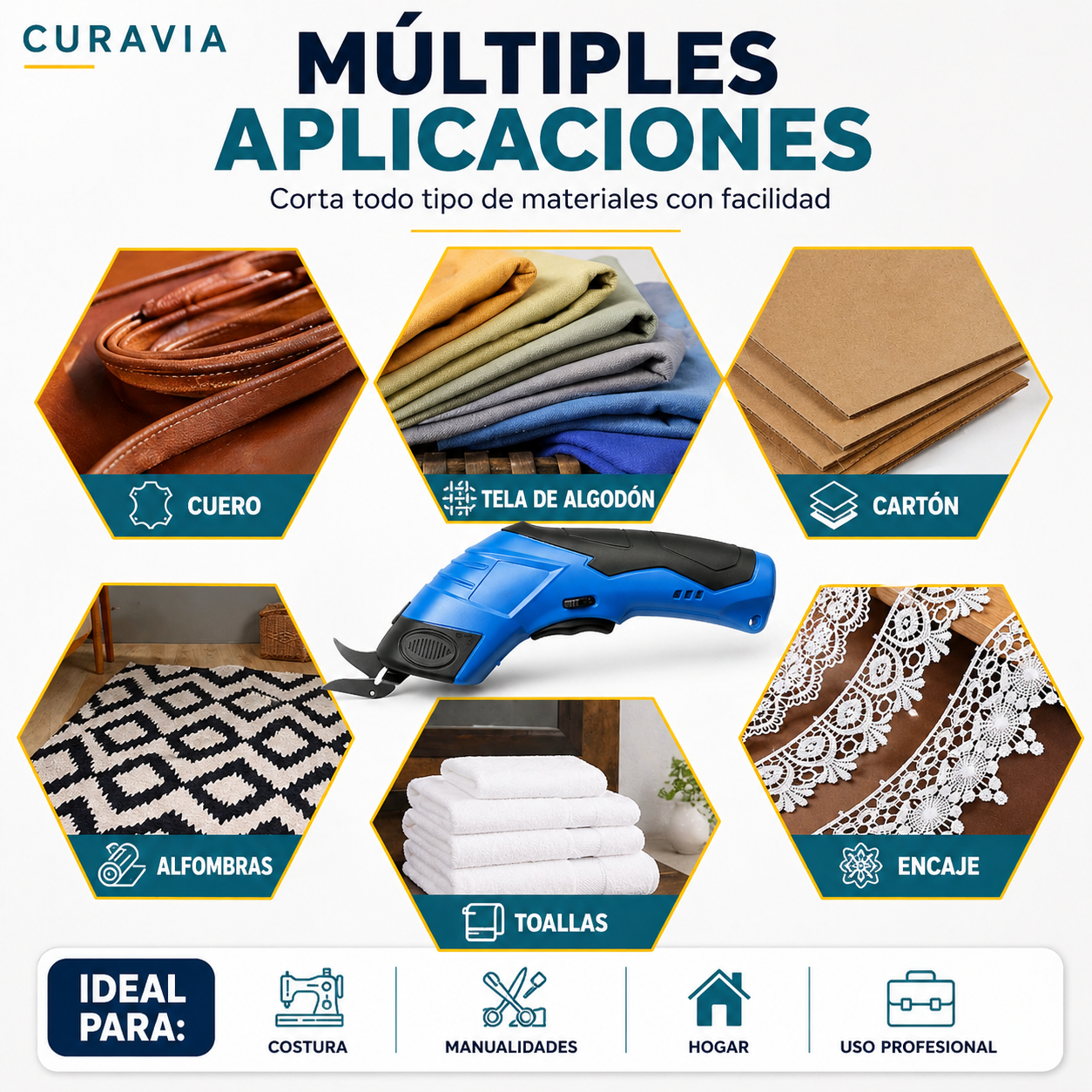 Tijeras Eléctricas - Curavia Pro
